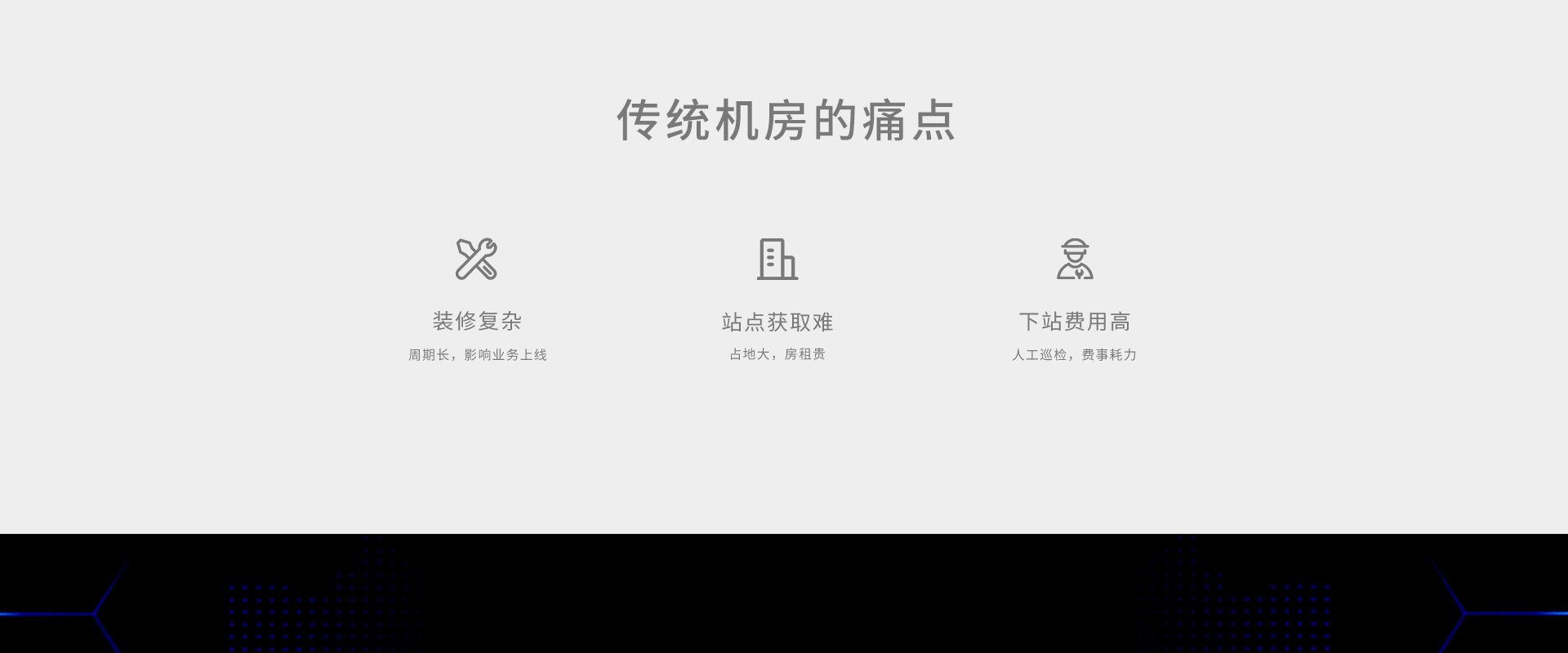 一體化小型微模塊機(jī)房-30-50㎡，5-16個機(jī)柜